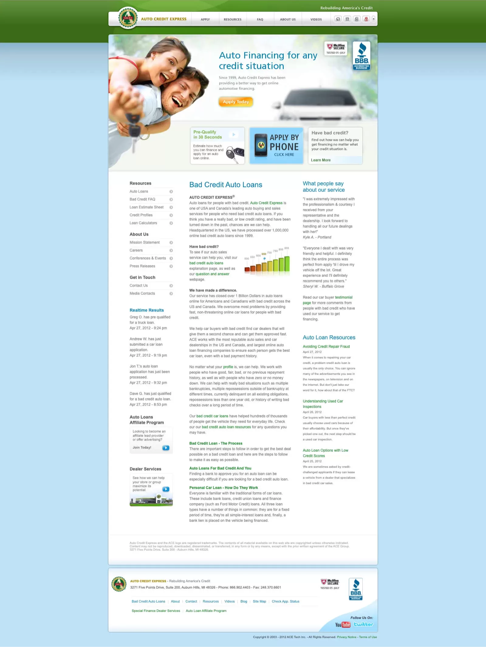 Auto Credit express